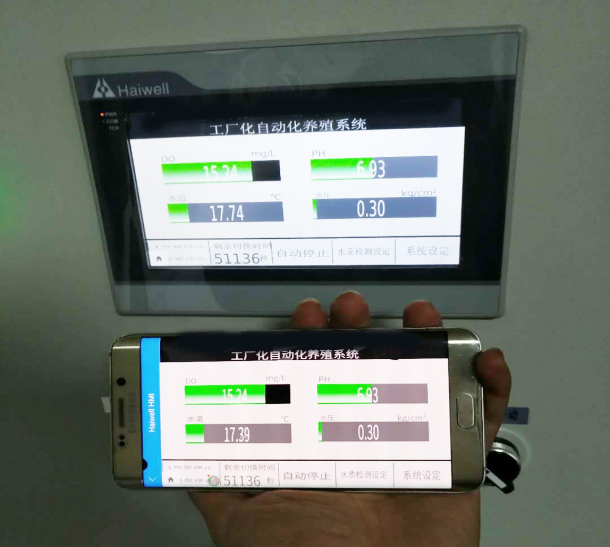 Haiwell()PLC/HMI//֙CAPPڬFˮarIBֳϵđ