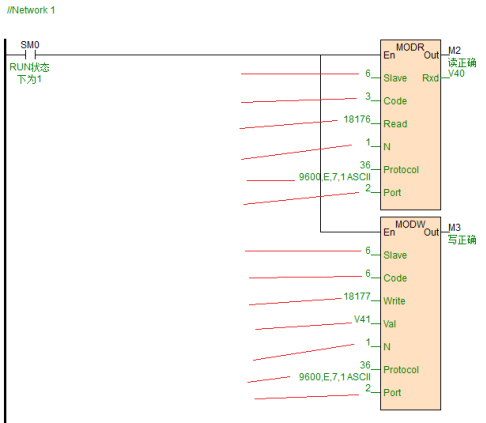Haiwell()PLC/HMI//֙CAPPڬFˮarIBֳϵđ