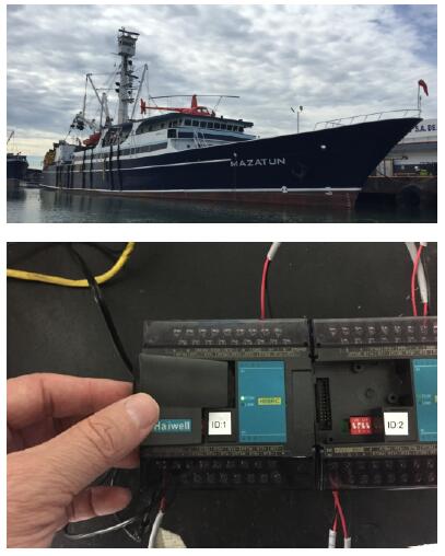 PLC