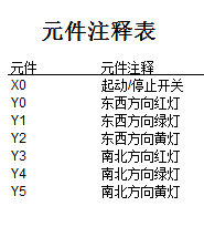 aPLC-Haiwell飩PLCڸУ̌W`еđ2.png