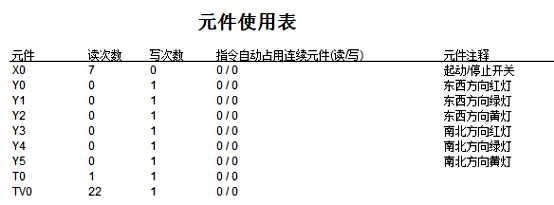 aPLC-Haiwell飩PLCڸУ̌W`еđ1.png
