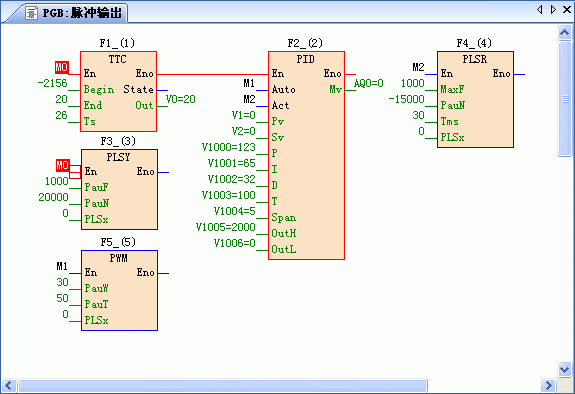 PLC FBDZ