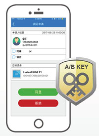 HaiwellHMI AB KEY