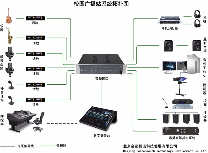 1528880209985147.jpg 21-校園廣播站解決方案-2018.jpg