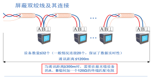 961Acrel-2000Oϵy½̩؅^_ttԺυ^tԺڽOĿđ1716.png