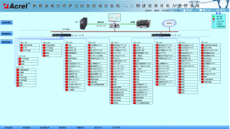 961Acrel-2000Oϵy½̩؅^_ttԺυ^tԺڽOĿđ2215.png