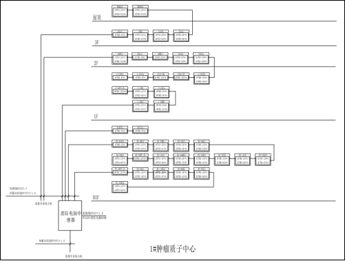 965ϺͨW(xu)t(y)W(xu)Ժt(y)Ժ[|(zh)ӣ(xing)ĿԴO(jin)СY(ji)-201901171494.png