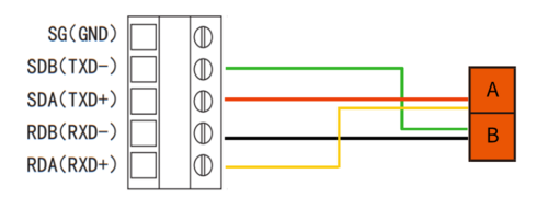 FX5UϵPLC Modbusoͨŷ-ӾD.png