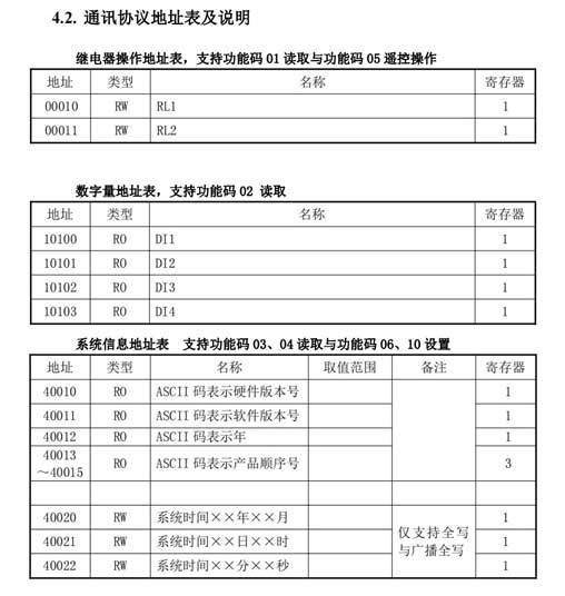 11 穩聯技術Modbus轉Profinet網關.jpg 11 穩聯技術Modbus轉Profinet網關.jpg