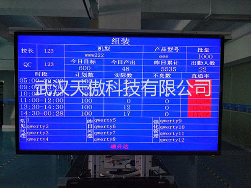 工業液晶電子看板對于生產現場的重要性的最新解決方案