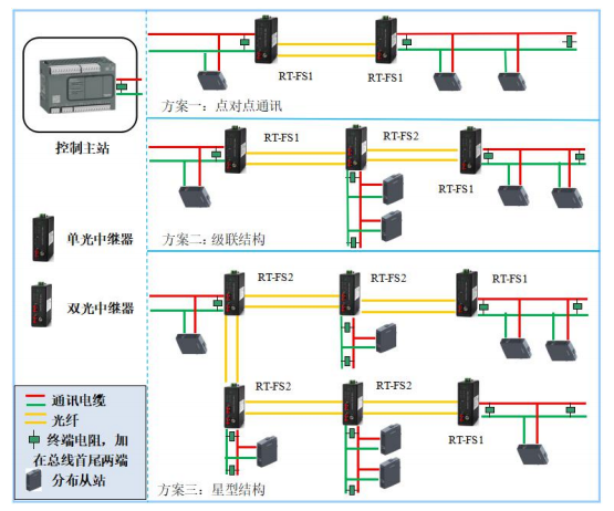 QQ؈DFS1-220211217100826.png