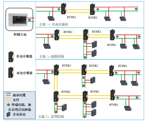 QQ؈DFK1-220211217101231.png